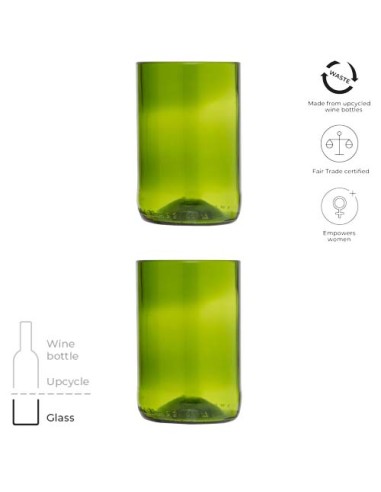 Set di bicchieri Originalhome 