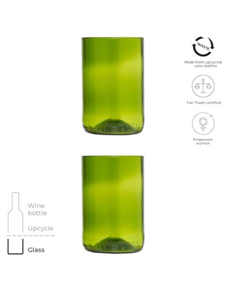 Set di bicchieri Originalhome 