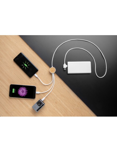 Cavo Ontario 6 in 1 in plastica riciclata RCS