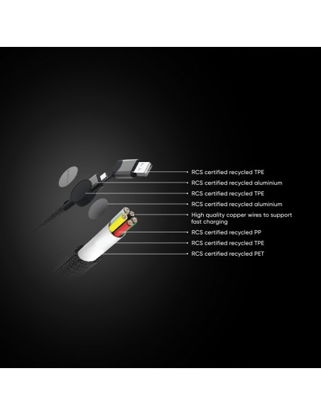 Cavo di ricarica veloce 60W Oakland 6in1, 1,2m rplastica RCS