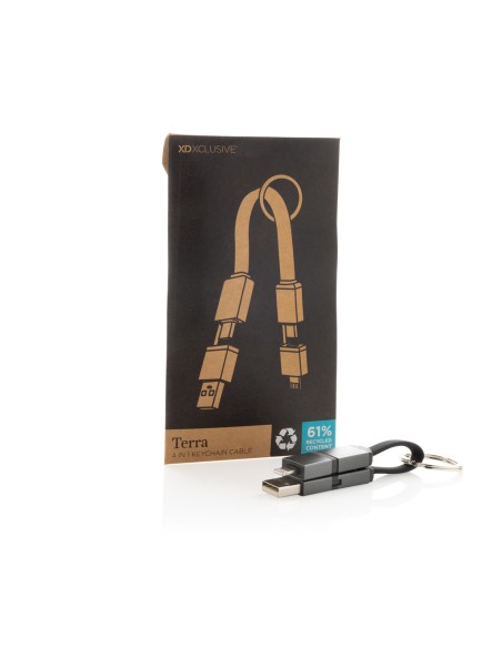 Cavo di ricarica veloce 60W Terra 4in1