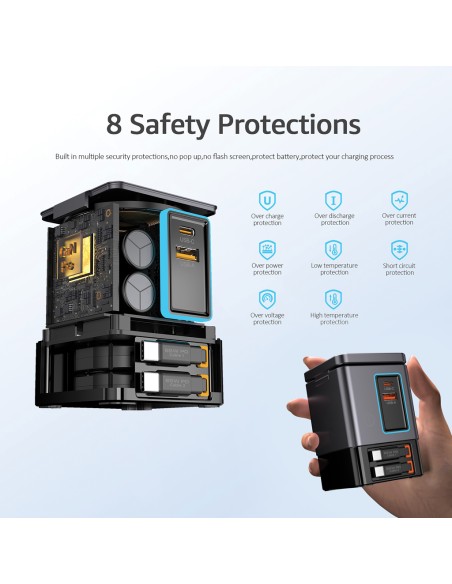 Caricatore GaN 105W cavo retrattile Urban Vitamin Sacramento