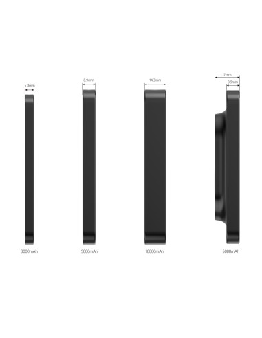 Powerbank Urban Vitamin Burbank 3000 mah pla/alu riciclati