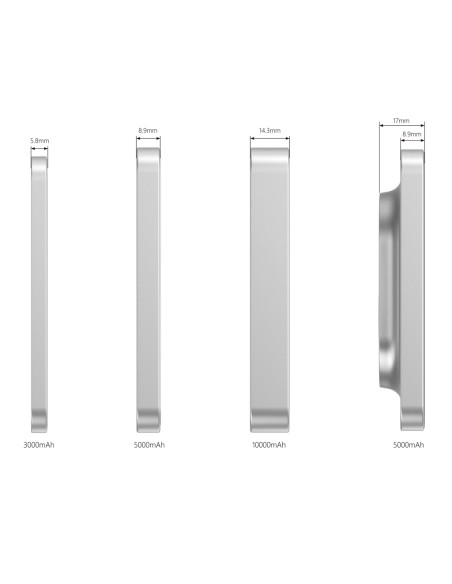 Powerbank Urban Vitamin Malibu 5000 mah pla/alu riciclati