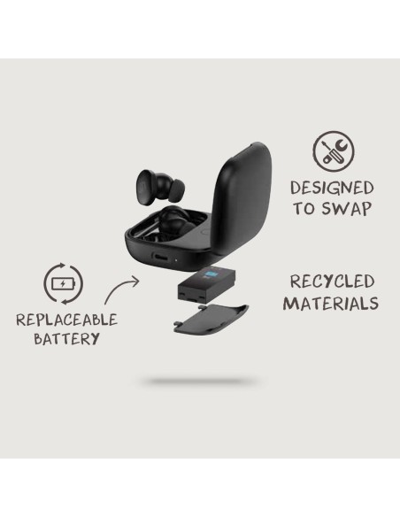Auricolari wireless Lakewood riparabili e riciclati RCS